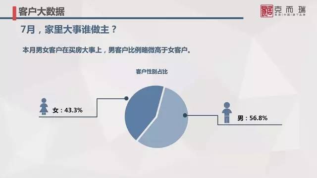 中国青年170以下人口数_14岁以下人口