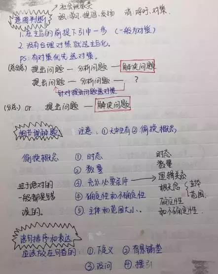 公务员考试上岸学霸手抄笔记来啦