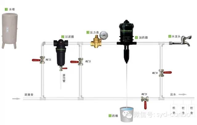 听说嘉乐宝加药器郑总今天被砍了!速来围观