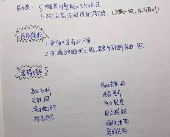 老什么什么定成语_成语故事简笔画(3)