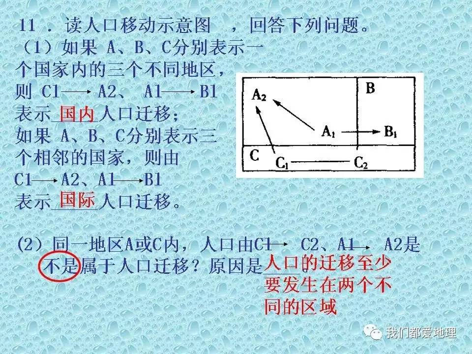 人口迁移的作用_人口迁移思维导图(2)