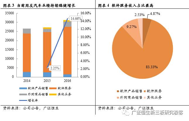 制造业经济总量占全球_经济科技文化制造业