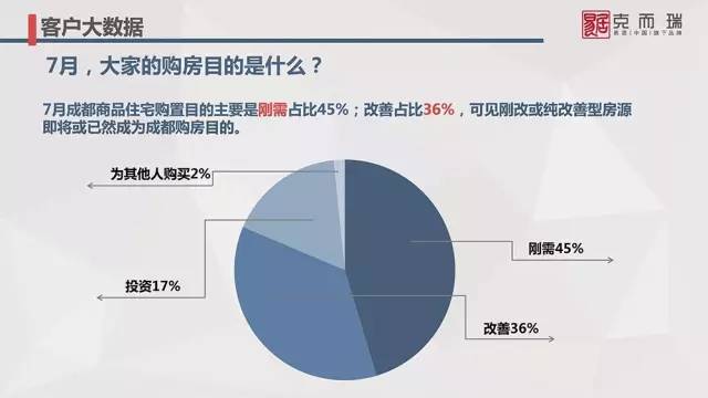 中国青年170以下人口数_14岁以下人口