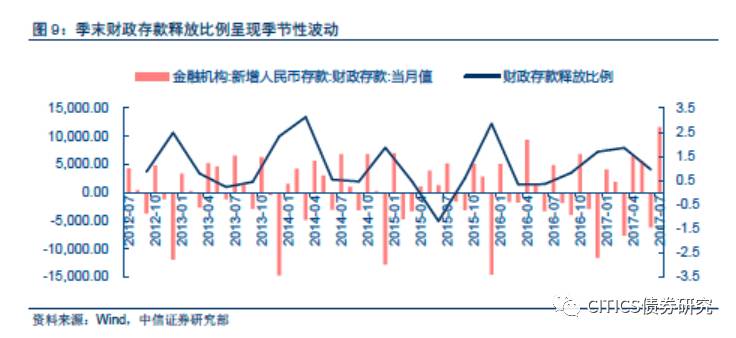 地方债占gdp_世界各国gdp占比饼图