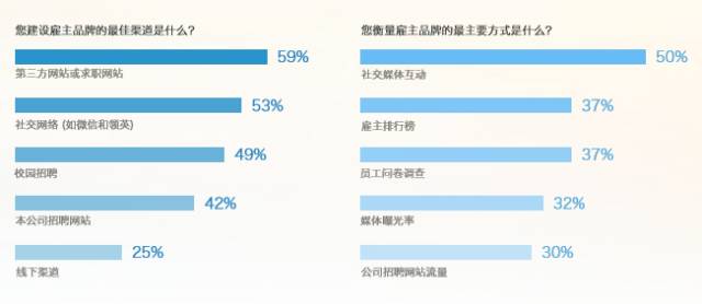 2020年安徽劳动力人口_安徽人口职业学院宿舍(2)