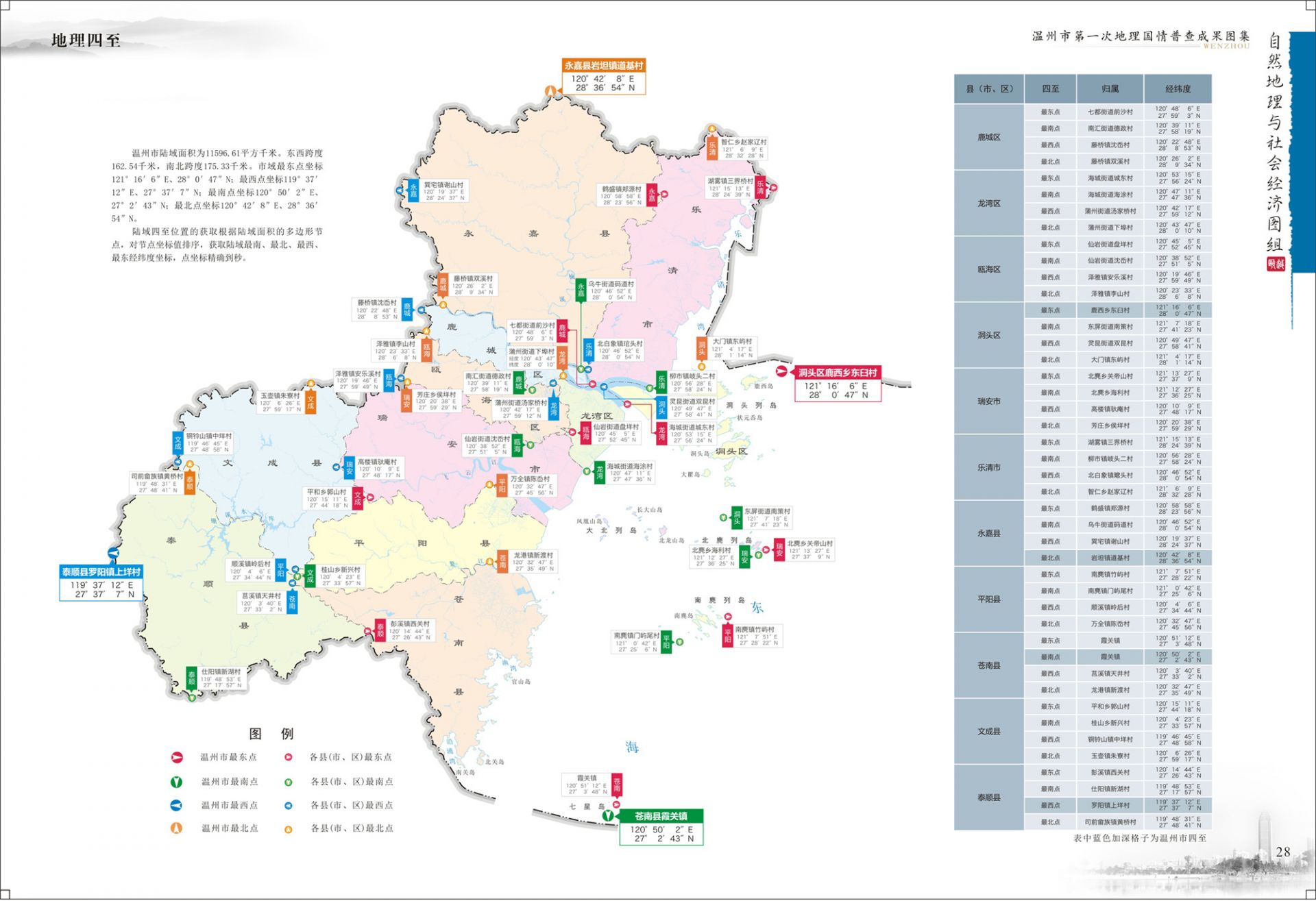 纳雍县2021年人口普查_2021年贵州省公务员报名人数总计29w 人 竞争最高比1 206(3)