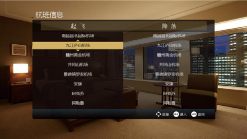 酒店iptv