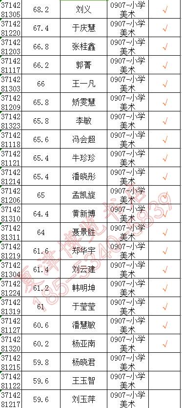 武城人口_402名武城人用微笑和热情,记录属于汉马的荣耀时刻(2)