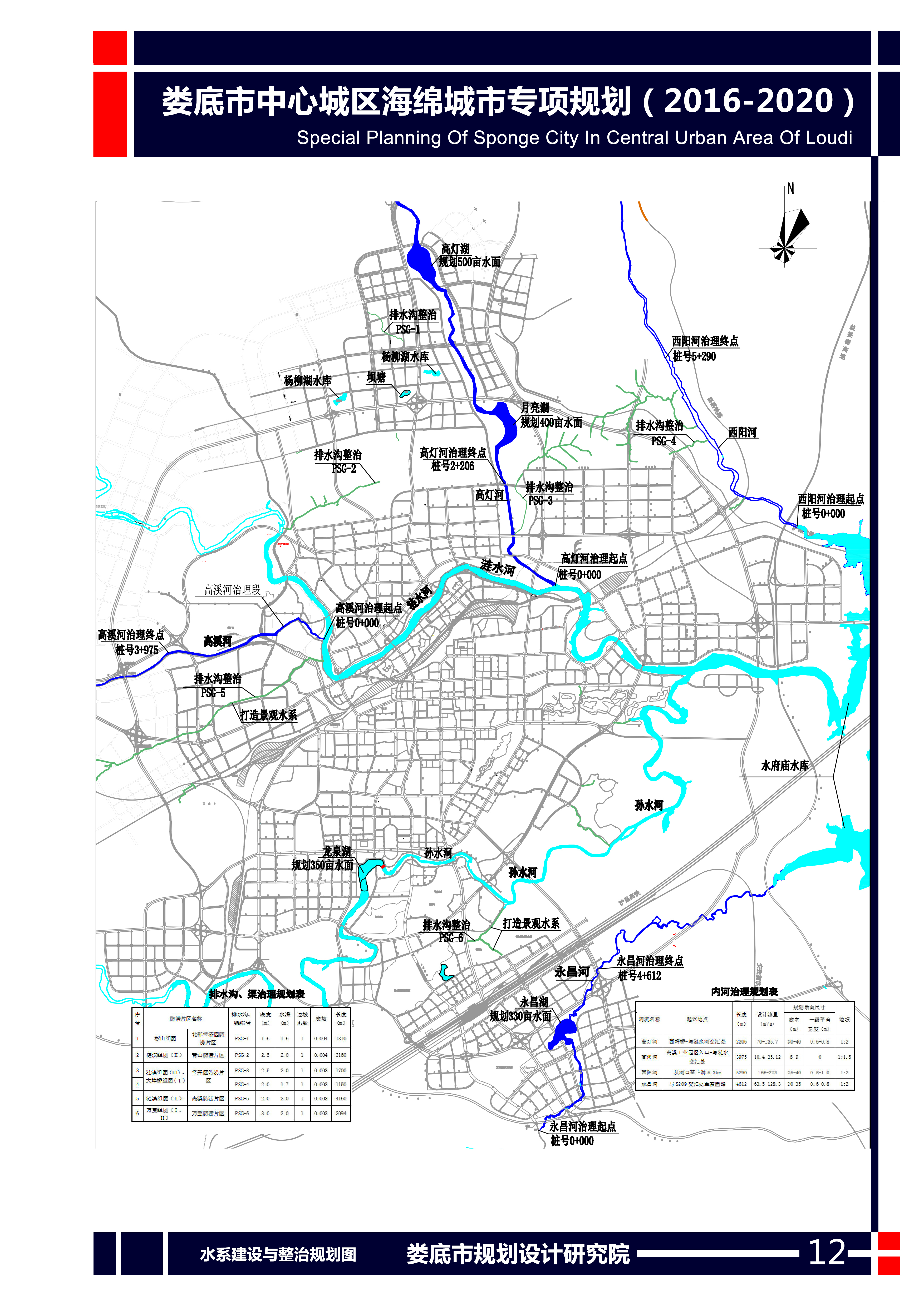 娄底市中心城区海绵城市专项规划(2016-2020)