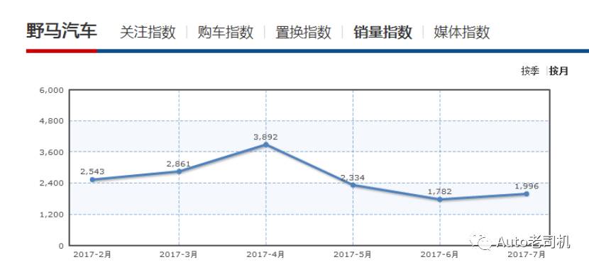 5KM人口数是什么意思_白带是什么图片(2)