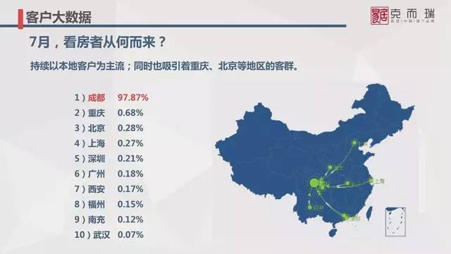 中国青年170以下人口数_14岁以下人口