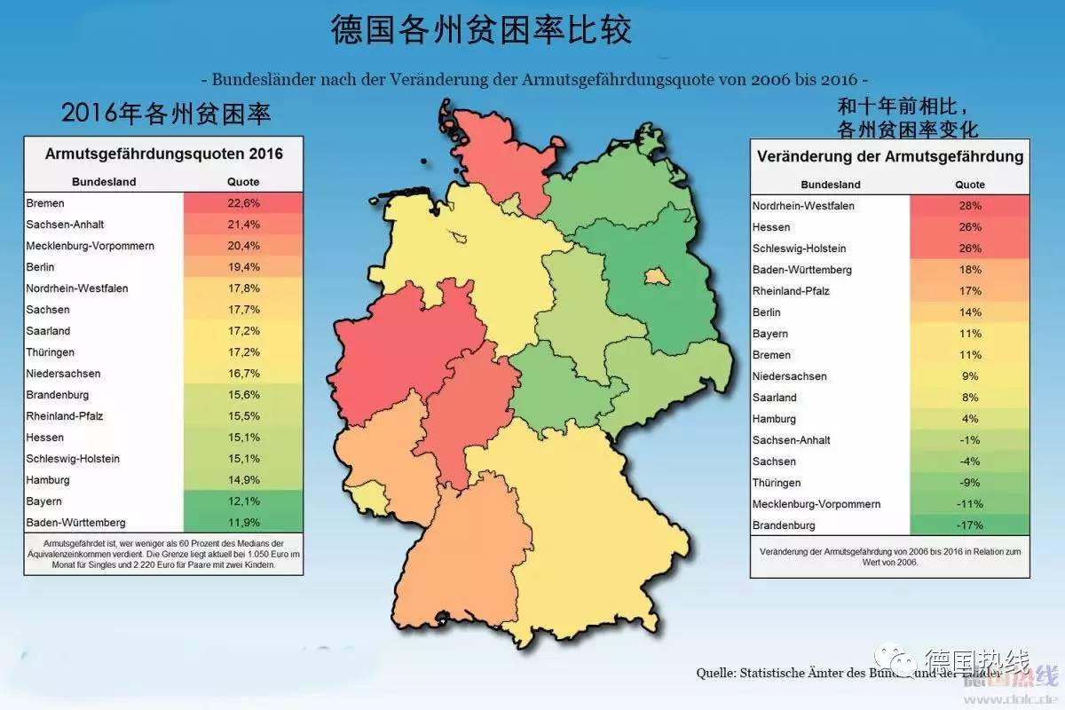 东德西德的人均gdp_东德与西德 柏林墙两边的天壤之别(3)