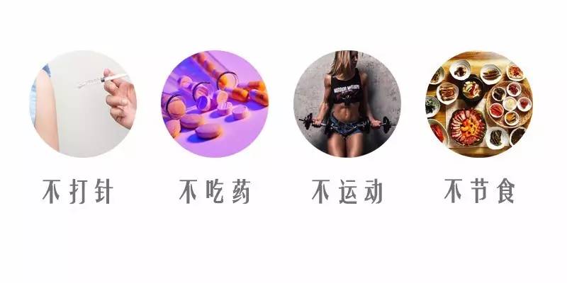 纯手法减肥是什么原理_减肥黑油便是什么样子(2)