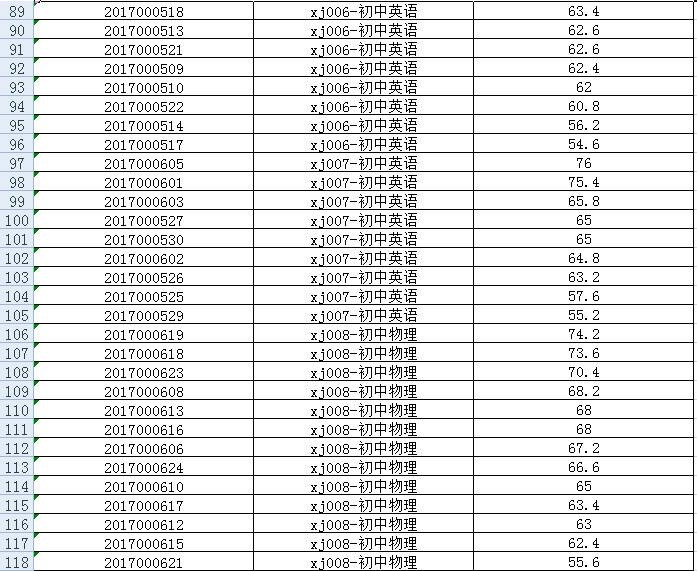 夏津县人口多少_2017年夏津县公开招聘后备教师面试 递补后 人员名单,附递补名