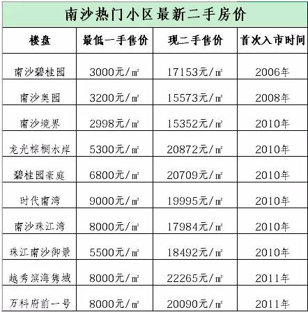 人口不足引进_电量不足图片(2)