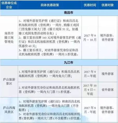 乐清市人口有多少_温州11个区县户籍人口排名 苍南最多,最少