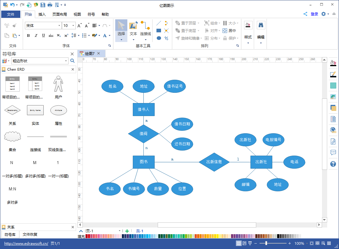 除了visio画er模型图还可以用什么软件