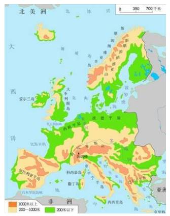 欧洲气候类型的比较
