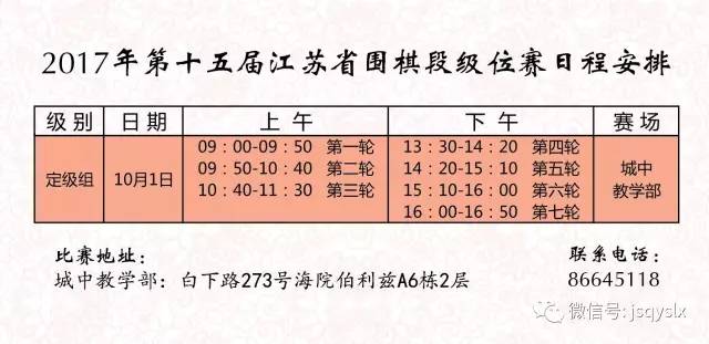 白下区人口_别了,城东 南京,已经没有你的位置了