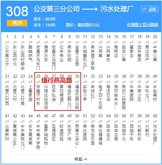 具体可参考308原线路图,请提前安排好出行线路.