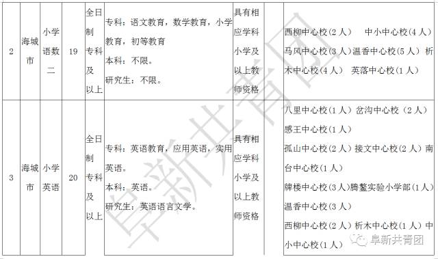 岫岩人口多少_岫岩县照片(2)