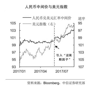 基金子公司业务转型加速