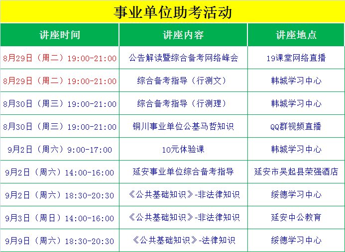 医院招聘考试题库_最新上架 轩宇兴辰书店 孔夫子旧书网(4)