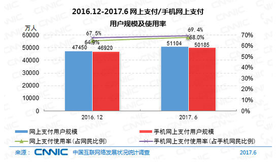 三亚人口2021总人数口_三亚风景图片(2)