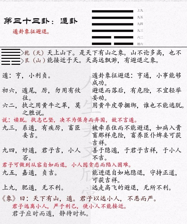 《易经》遁卦(33)