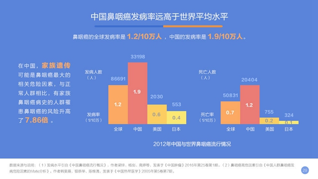 乌鲁木齐人口真实情况_中国评论新闻 乌鲁木齐大规模户口整顿 掌握人口真实(2)