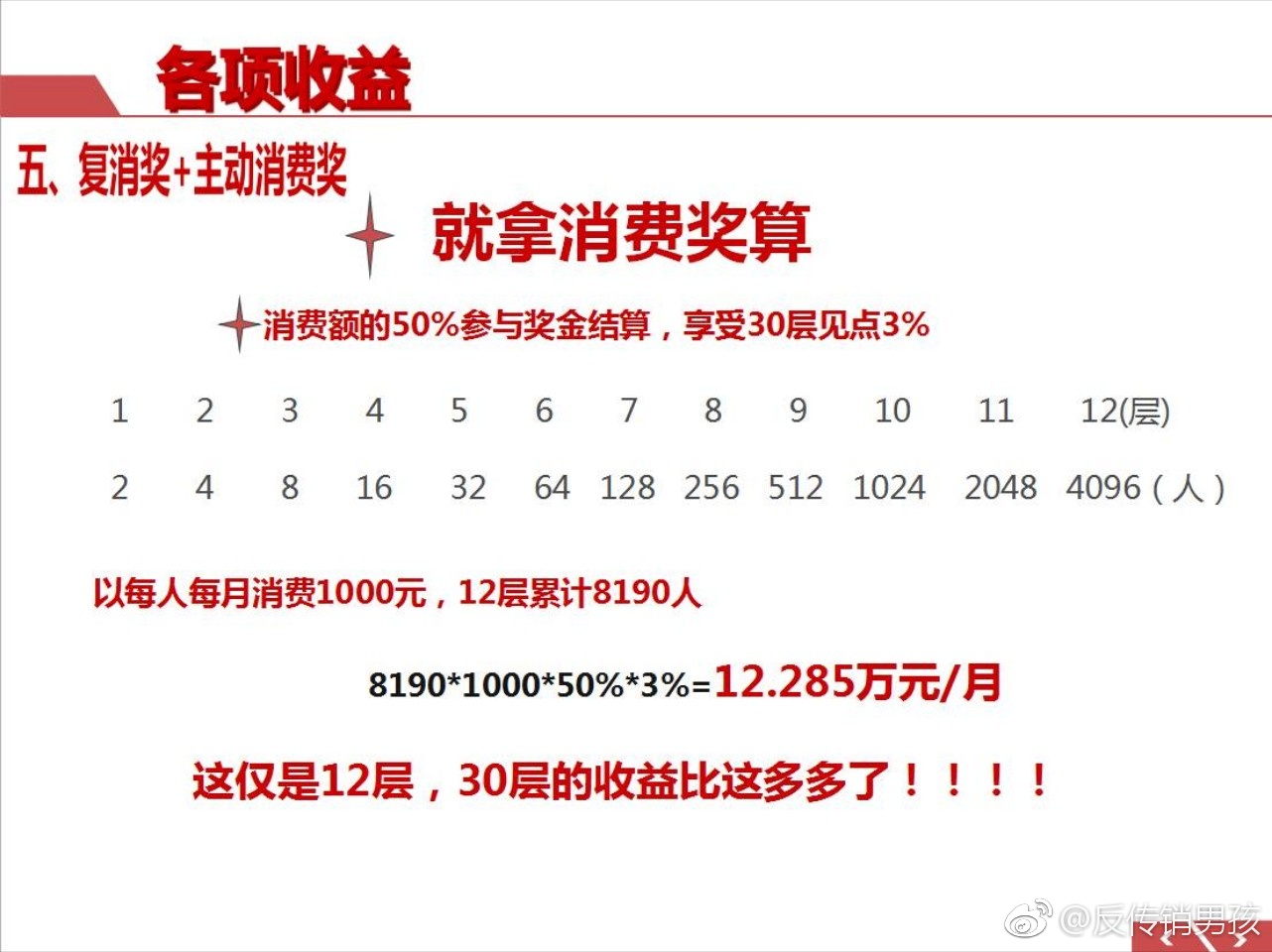 传销曝光|天津利隆生物科技有限公司涉嫌传销行为被曝光!