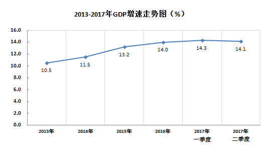 高新区滨江gdp_昨天,一个以 国际滨 命名的基地诞生了