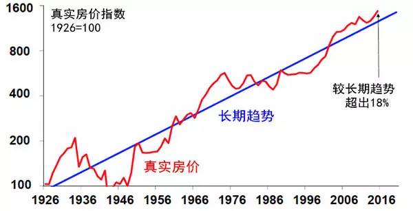 白银市人口_白银牛市,会超出所有人的想象