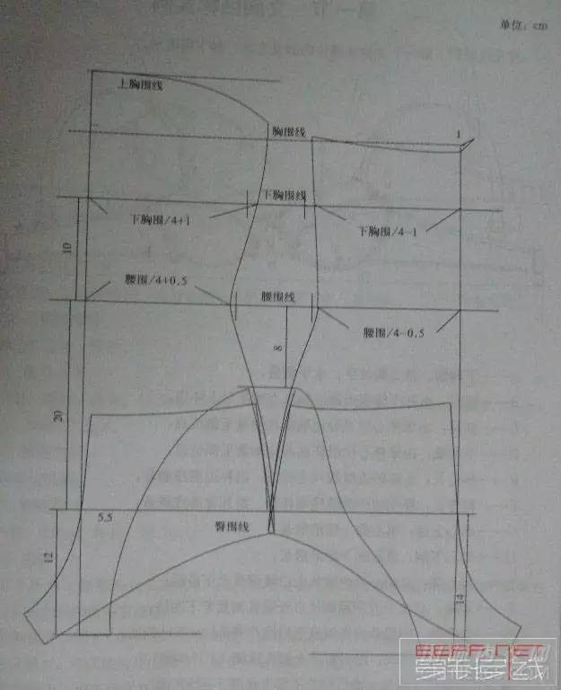 女装纸样连体泳衣的基本制版分享