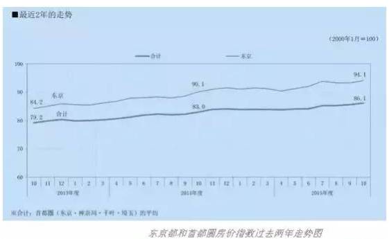 南京人口净流入_河南洛阳市和广西南宁市今年GDP将继续超4000亿元,差距将会拉