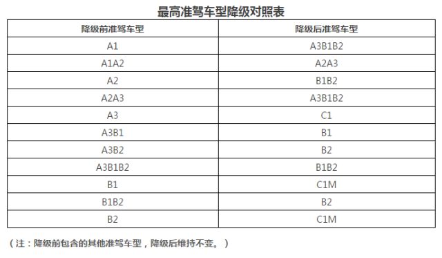 常德多少人口_11次想要逃离常德,7次想要离职,33次想要离婚 余生很长,何必慌张(3)