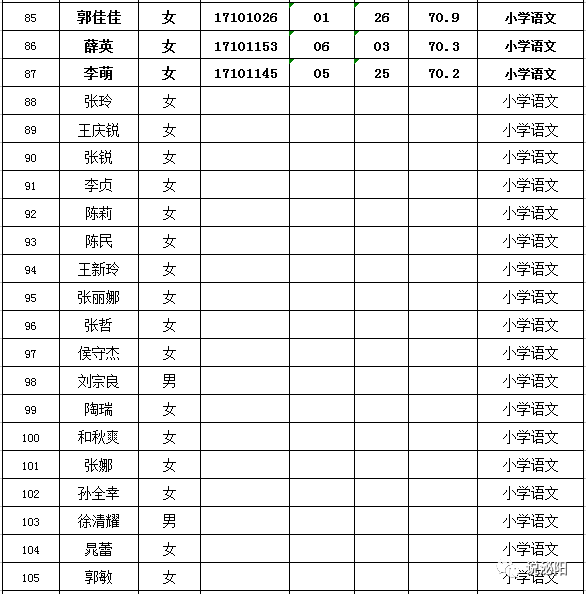 泌阳县吕姓人口_泌阳县地图