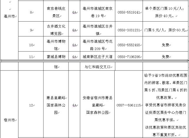 南京人口多少_2017年南京人口大数据分析 常住人口增加6.5万 出生人口减少0.5(2)