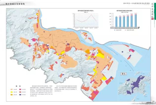 温州市市区人口_温州市地图(2)