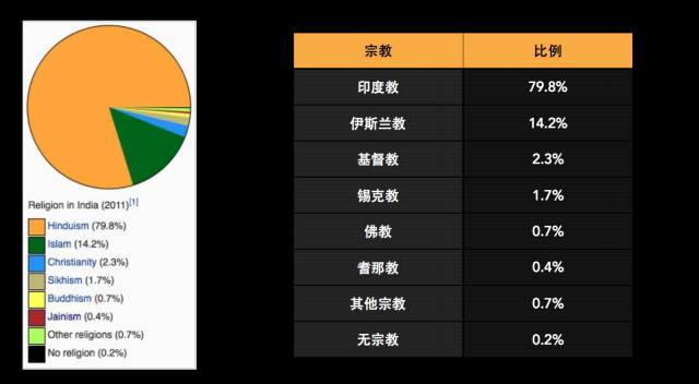 贵南的人口数_贵南高铁线路图(2)