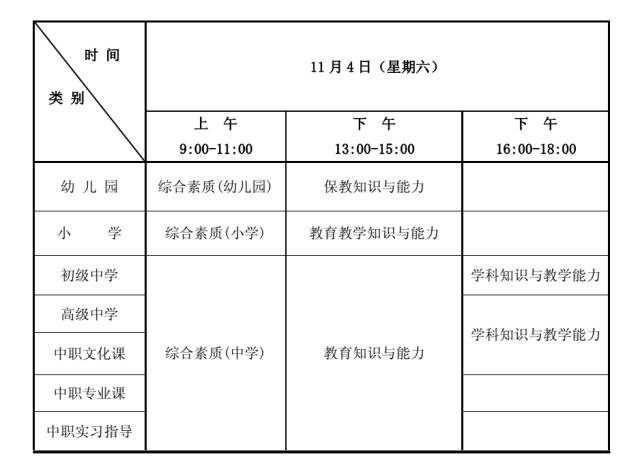 日语教师资格证怎么考