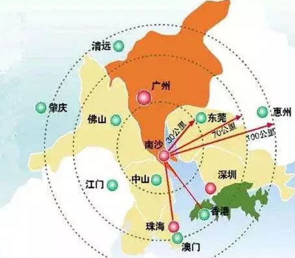 南沙新区人口_南沙新区交通规划图