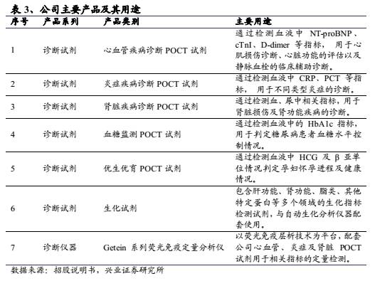 江苏人口学历占比_江苏科技大学学历证书(3)