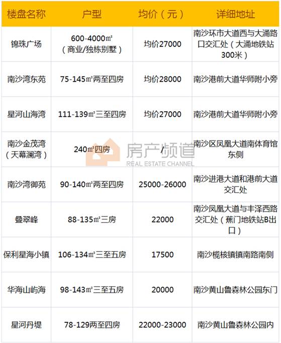 人口不足引进_电量不足图片(2)