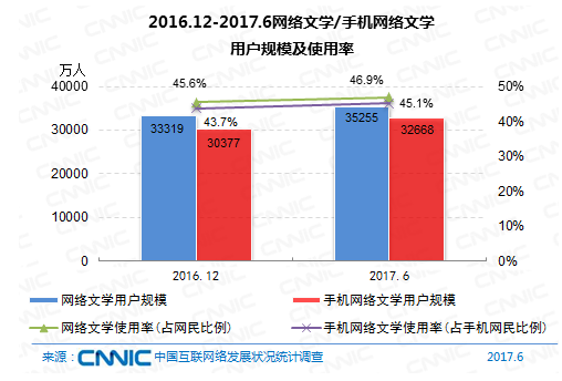 安平人口2020总人数口_人口普查(2)