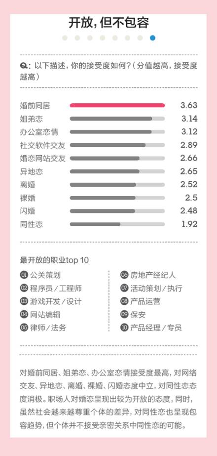 人口评论报告_2020年政府工作报告深度解读 公考人员必读