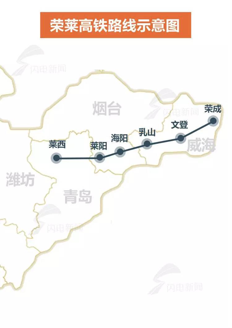 山东加入高铁赛:将时速250公里城际规划全改为时速350公里