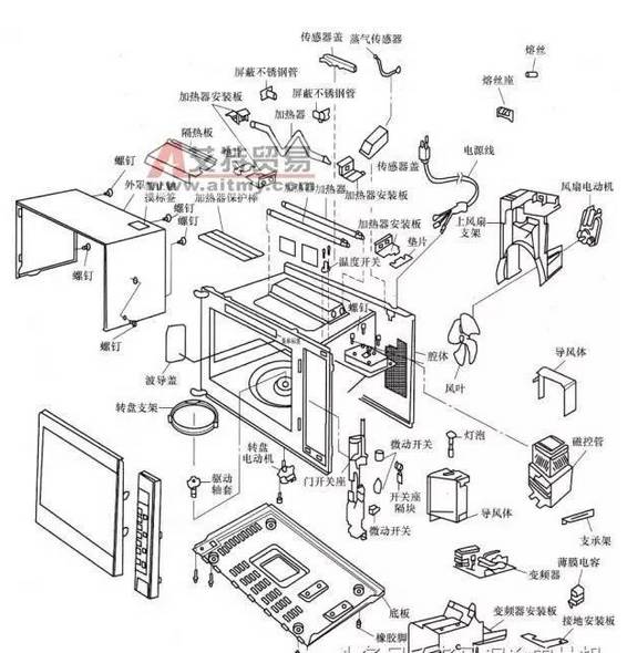 图解电磁炉,压力锅,微波炉内部结构及原理