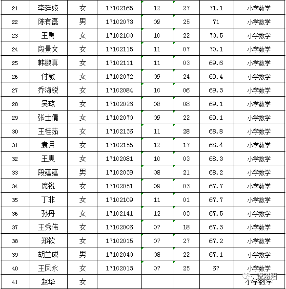 泌阳县人口_本周日泌阳要发生一件万人轰动的大事,你准备好了吗