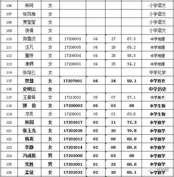 泌阳县人口_本周日泌阳要发生一件万人轰动的大事,你准备好了吗